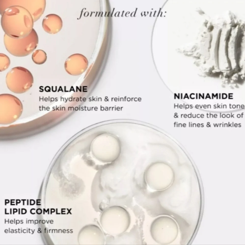 IT Cosmetics Confidence in a Cream Transforming Anti-Aging Super Moisture Cream - Picture 7 of 7